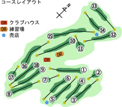 ゴルフコース画像