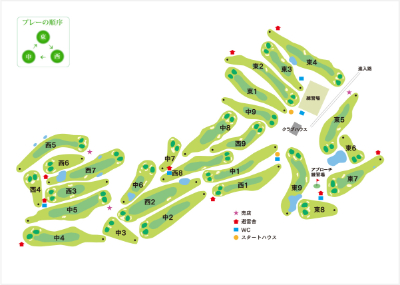 ゴルフコース画像